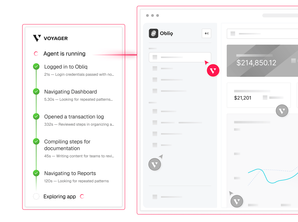 Automated QA Testing
