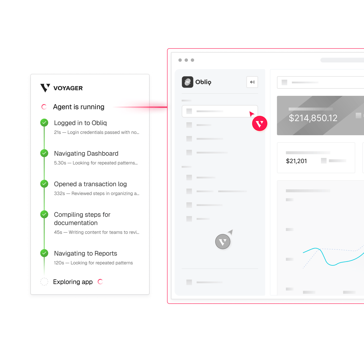 Automated QA Testing